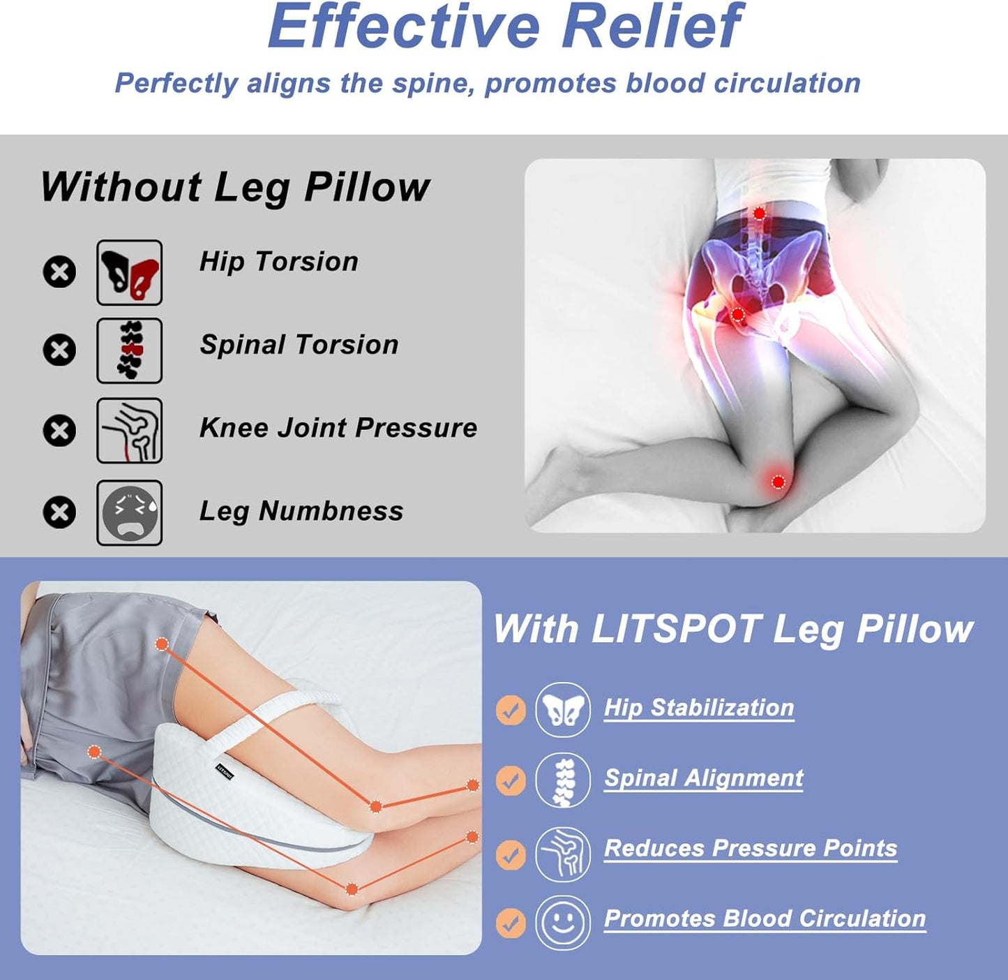 LITSPOT Oreiller de Jambe Oreiller de Genou Orthopédique Genou Ergonomique avec Mousse à Mémoire de Forme pour Dormir pour Soulager la Pression - Hanches, Jambes, Genoux, Blanc