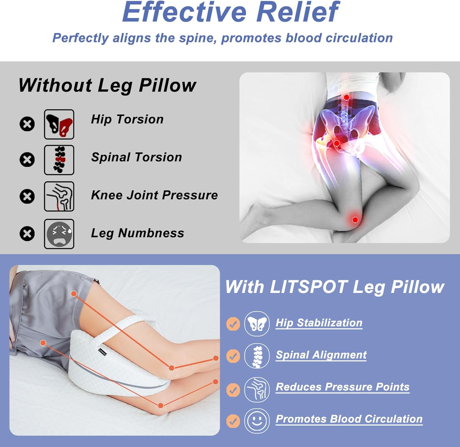 LITSPOT Oreiller de Jambe Oreiller de Genou Orthopédique Genou Ergonomique avec Mousse à Mémoire de Forme pour Dormir pour Soulager la Pression - Hanches, Jambes, Genoux, Blanc