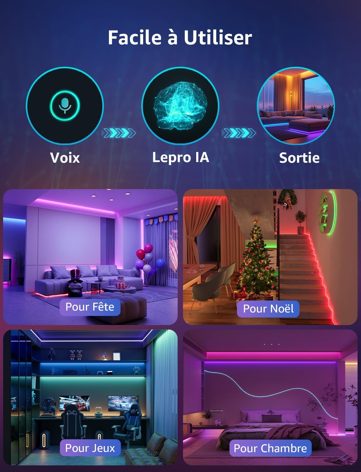 Lepro SE1 IA Ruban LED RGB Connecté WiFi 5M, Éclairage généré par IA LLM, Led Chambre Contrôlé par APP, Sync Musique, Compatible avec Alexa et Google Assistant