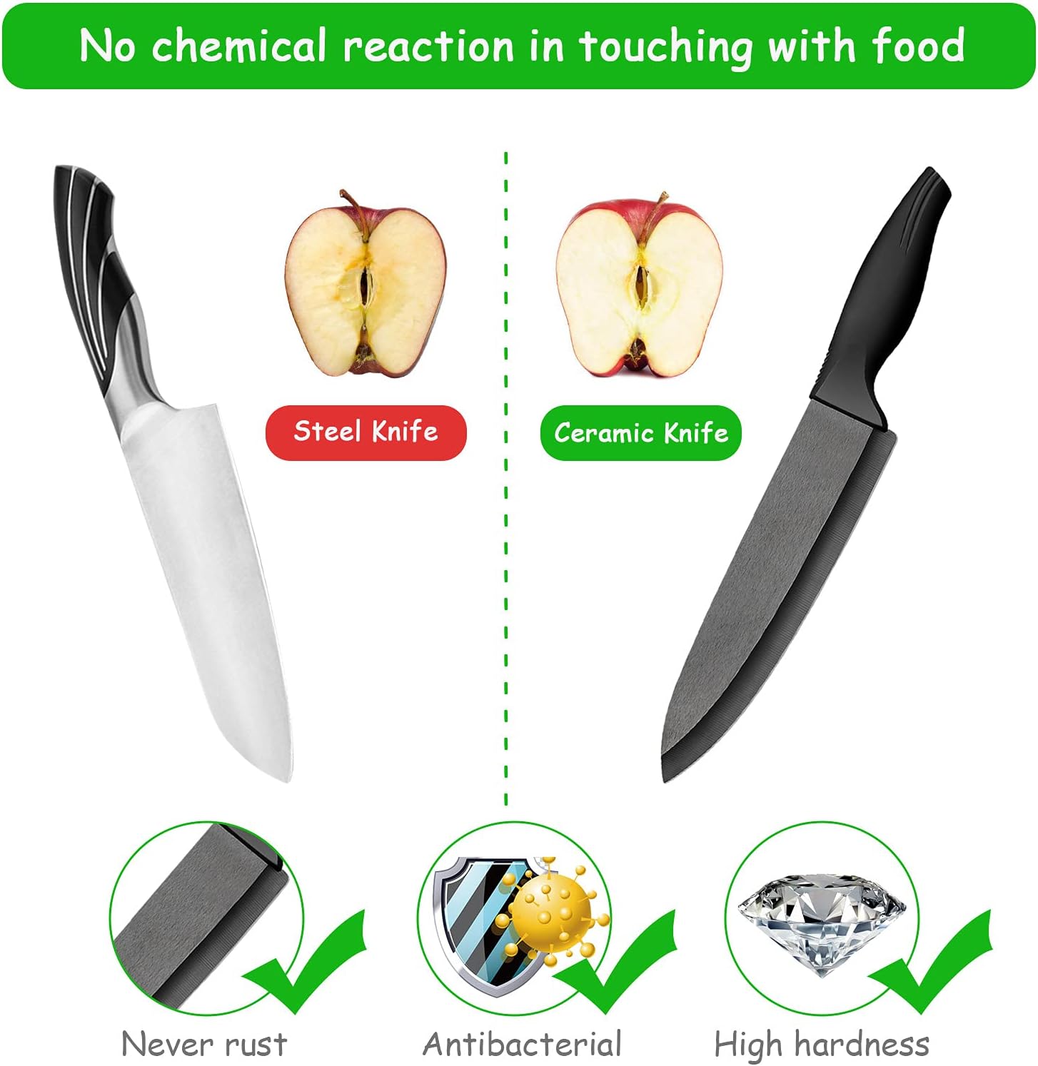 LinStyle Couteau Ceramique, 18 cm Lame Céramique Couteau Cuisine, Couteau de Chef avec Manche Ergonomique, Couteaux et Ustensiles de Cuisine pour Couper Fruits Légumes Viande, Noir